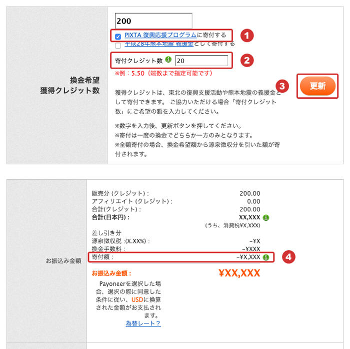 獲得クレジット換金申請ページ