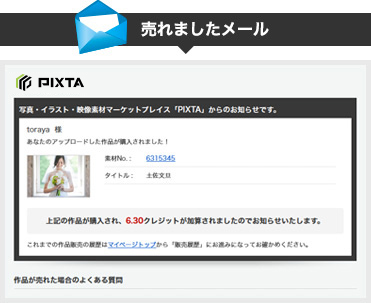 売れましたメールイメージ