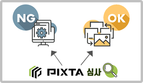 PIXTA的審查