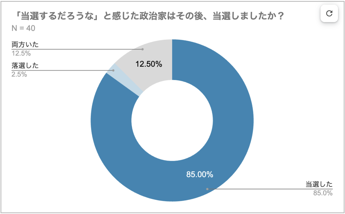 05_当選結果.png