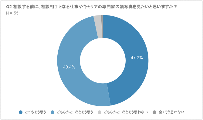 G02_顔写真みたい.png